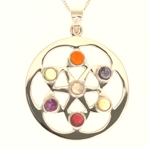 Chakra Mandala Pendant