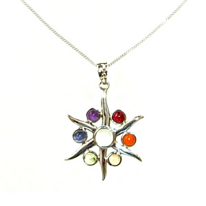 Chakra Wheel Pendant