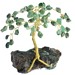 Emerald GemstoneTree