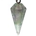 Fluorite Pendulum